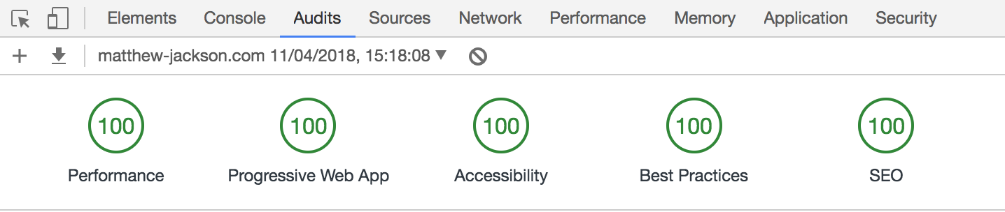 A screen shot showing 100% scores for all audits in Chrome